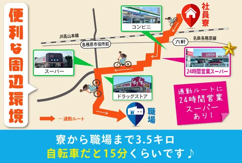 《便利な場所に住みたいならココ！》通勤ルートに24時間営業スーパーあり◎キレイな1LDKに即入寮OK！日勤のみ(471-1)｜株式会社ニッコー