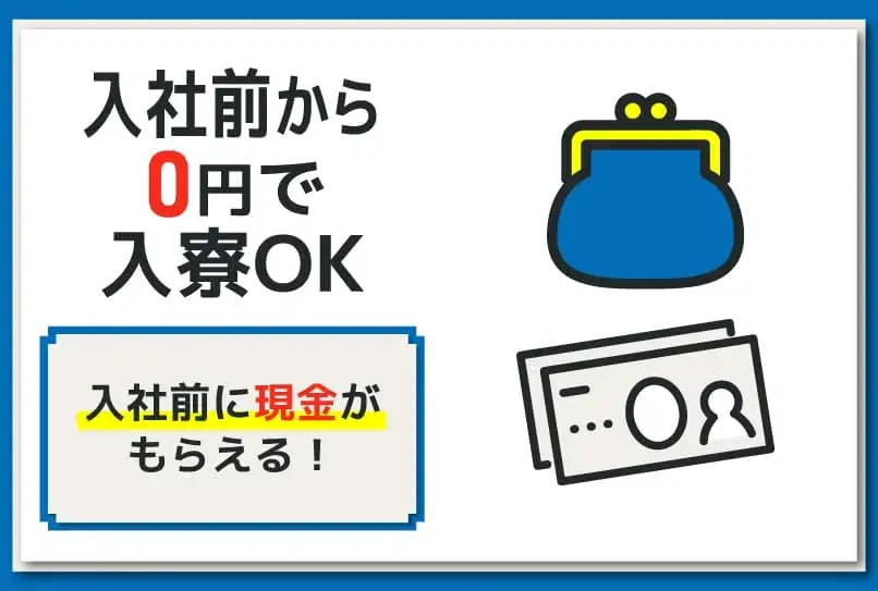 【建築・土木・飲食からの転職者多数！】月収42万円稼げて名古屋に無料で住める☆1R個室には家具・家電を無料で完備★食事手当つき★(2-2A)｜株式会社ニッコー