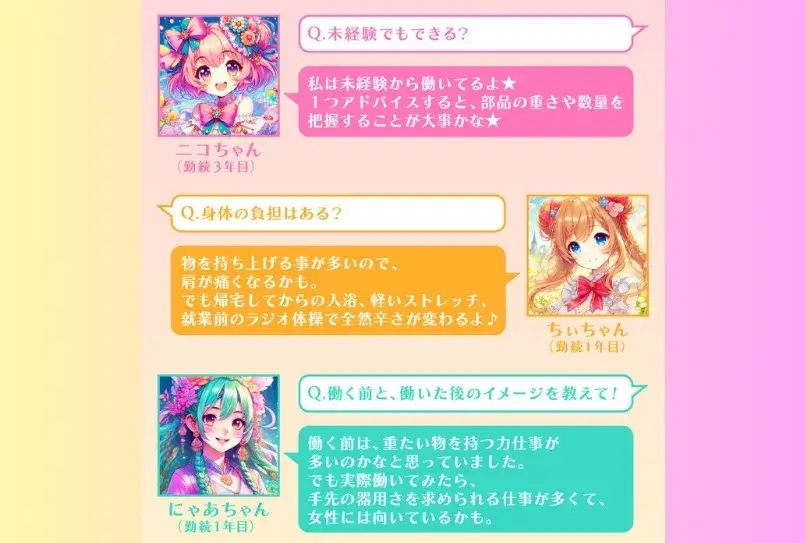 【工場ガールデビューならここ♪】2DK寮がずっと無料！浮いたお金で推し活OK?★月収36万円＆賞与年2回支給★年間休日120日（285-8）｜株式会社ニッコー