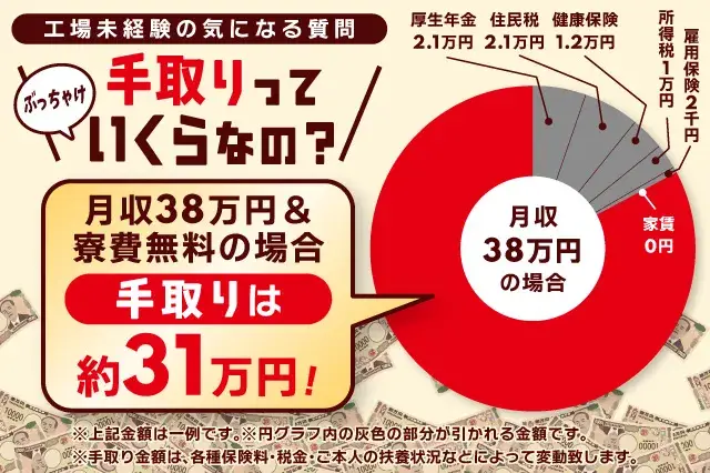＼12月25日まで!!年内入寮まだ間に合う☆／今年はニッコーの寮で年越し♪クリスマスキャンペーン開催中！最大4万円プレゼント★(67-54)｜株式会社ニッコー