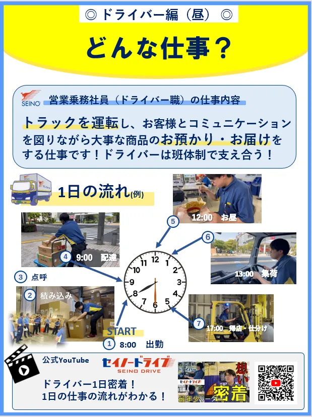 【西濃運輸】正社員ドライバー大募集！携帯なしOK普通運転免許AT限定OK！｜いえとしごとエージェント求人